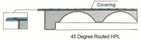 Anti Static Flooring For Data Center Computer Room Titanflor