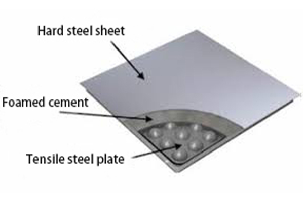steel cement raised floor
